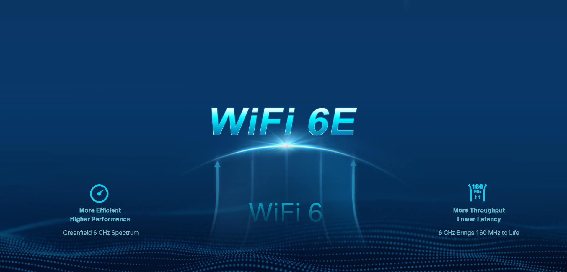 Perbandingan WiFi 6 dan WiFi 6E