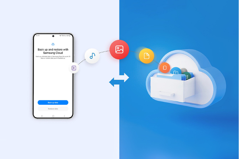 Panduan backup data HP ke cloud